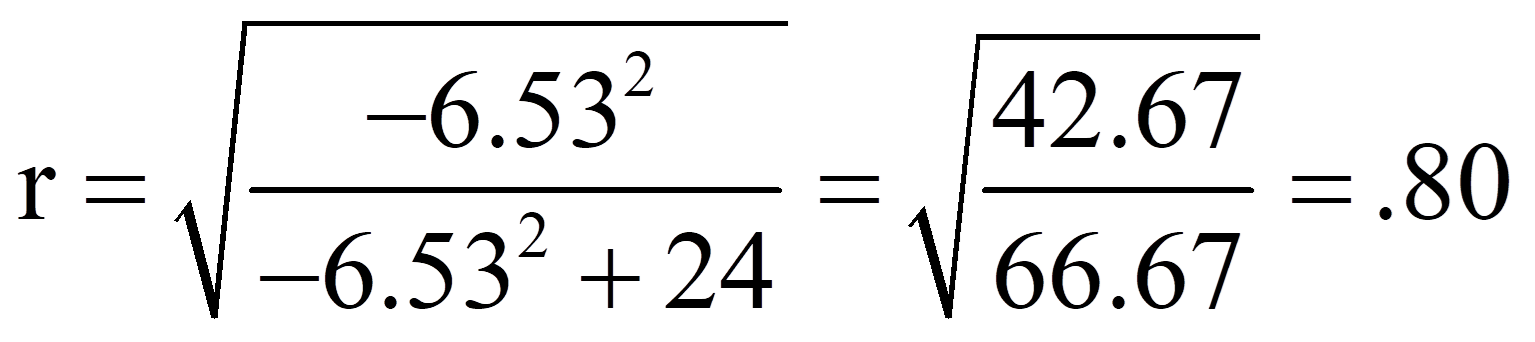 r-Wert Berechnung