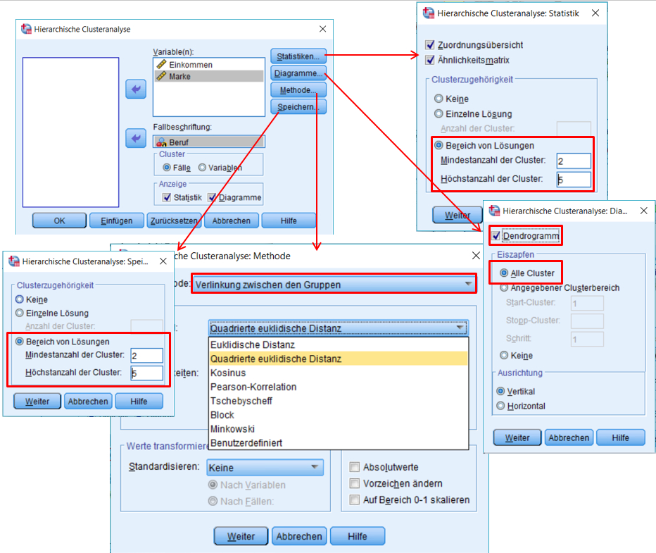 Abbildung 4: Klicksequenz in SPSS