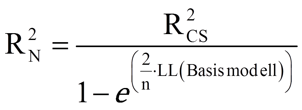 Nagelkerkes R^2