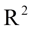 R^2