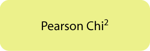 Pearson Chi2