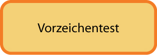 Vorzeichentest