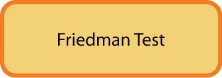 Friedman Test